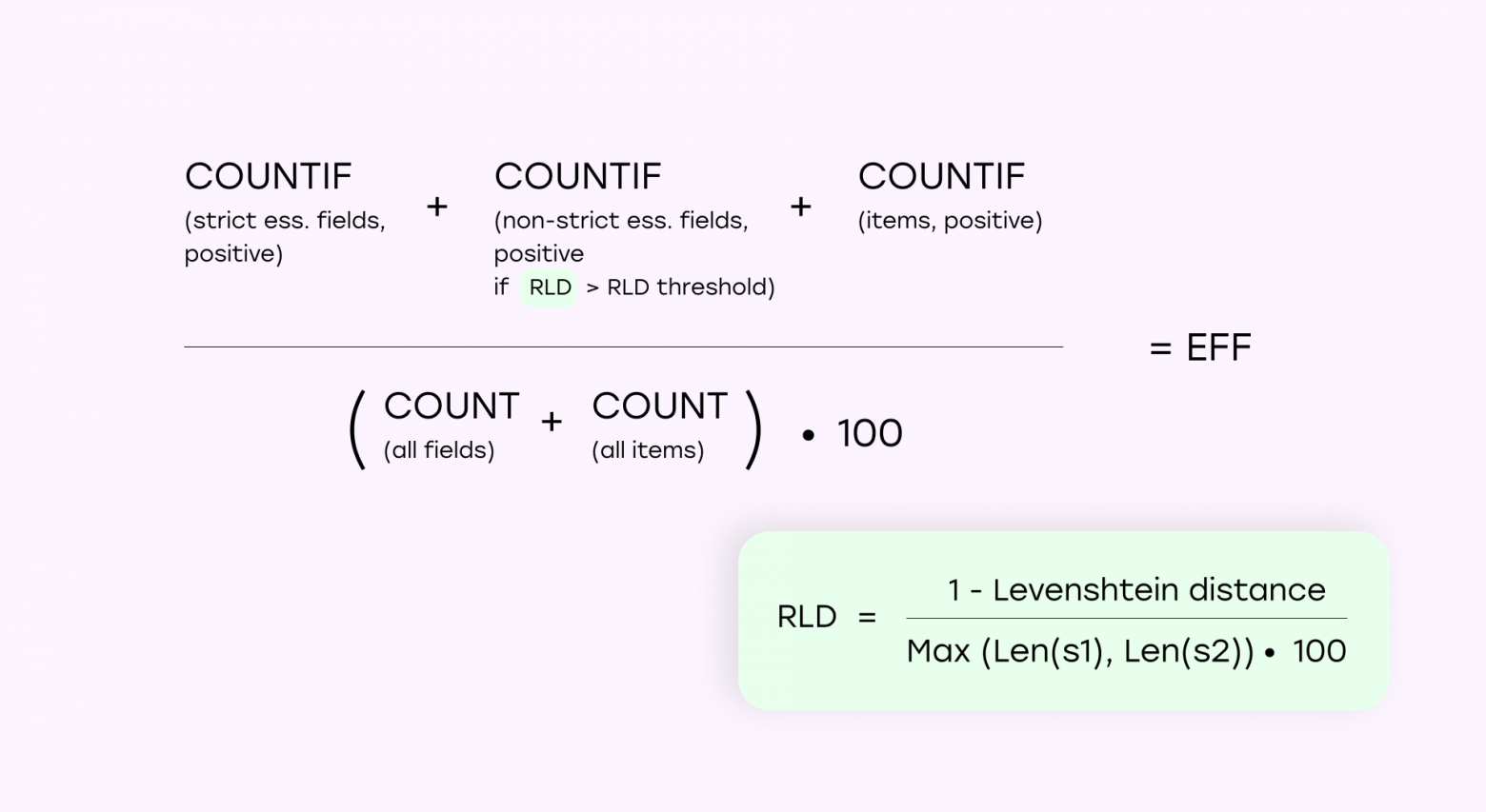 Как мы протестировали AI-модели на извлечение данных из счетов: победитель удивил - 4