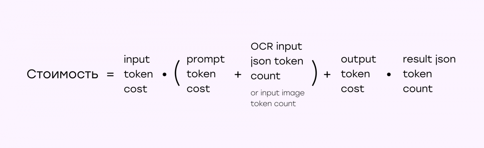 Как мы протестировали AI-модели на извлечение данных из счетов: победитель удивил - 5