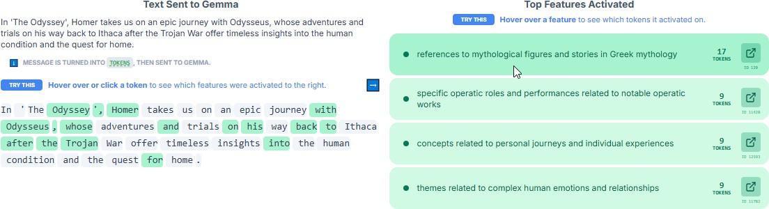 Активации нейронов, связанных с культурой и мифами Древней Греции 