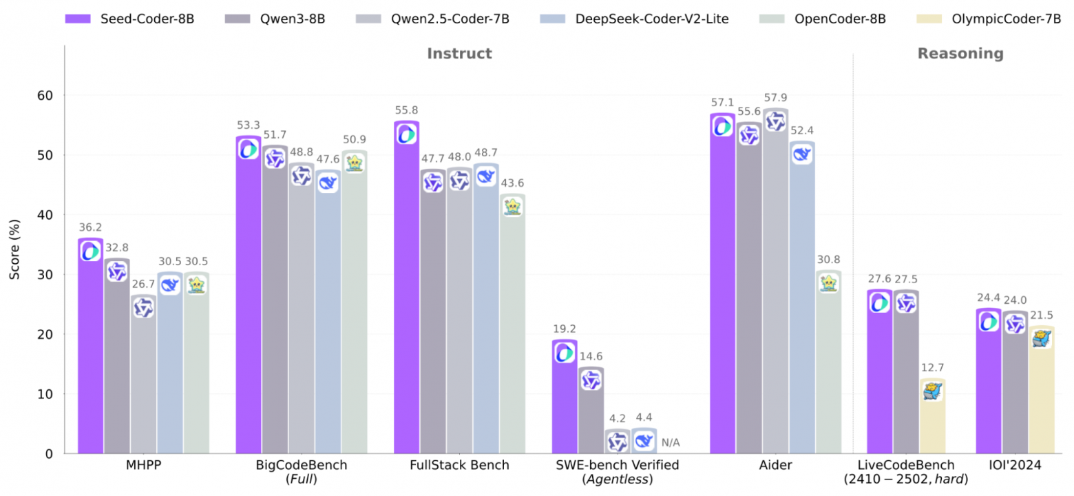 Источник изображения
