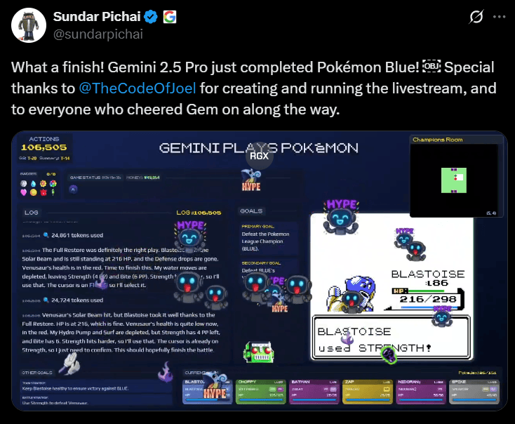 CEO Google Сундар Пичаи сообщил о победе в своем твиттере. Источник