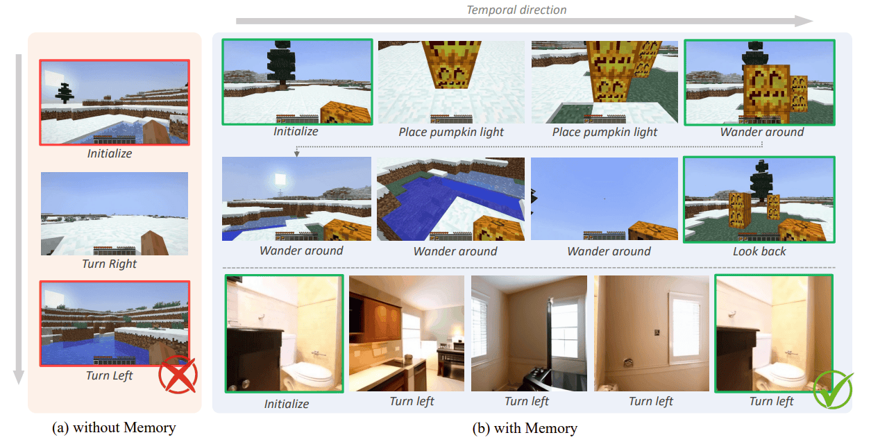 Философствующий Claude 4, Gemini для самых маленьких и пачка агентов-программистов: главные события мая в ИИ - 45 Философствующий Claude 4, Gemini для самых маленьких и пачка агентов-программистов: главные события мая в ИИ - 45