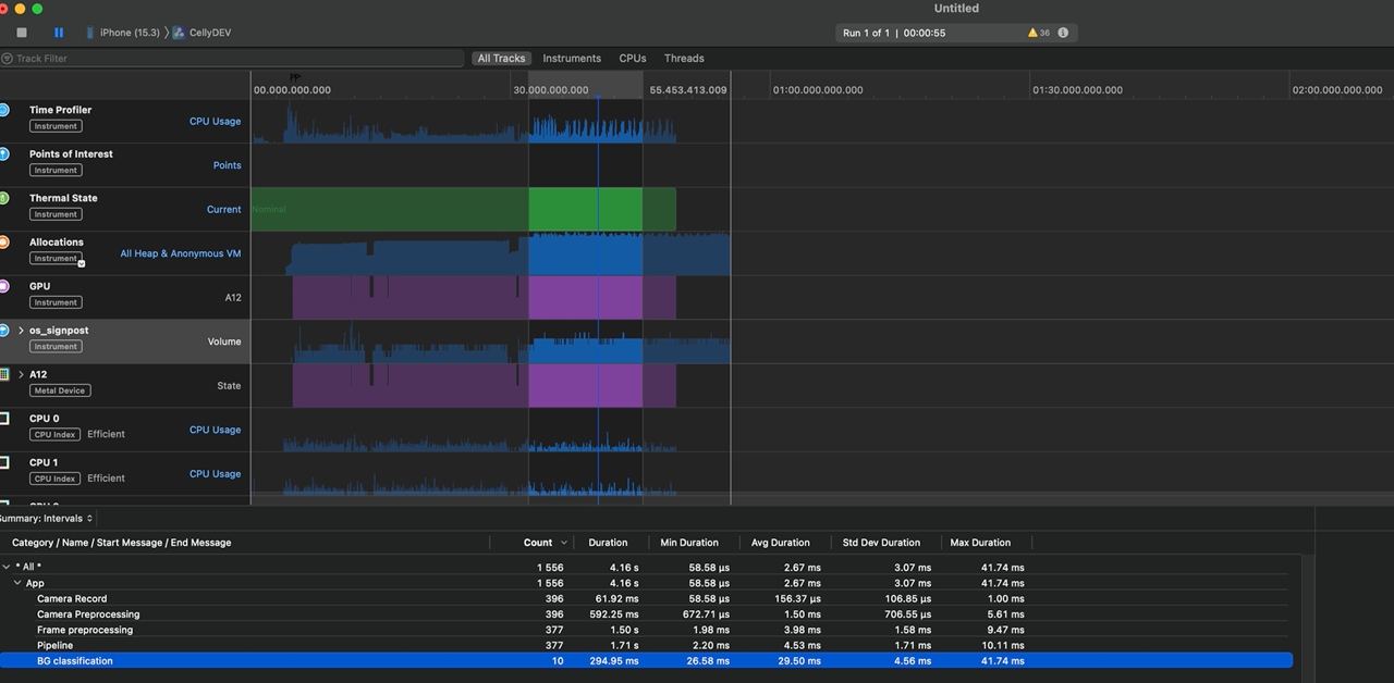 Отладка производительности через Xcode Profiler