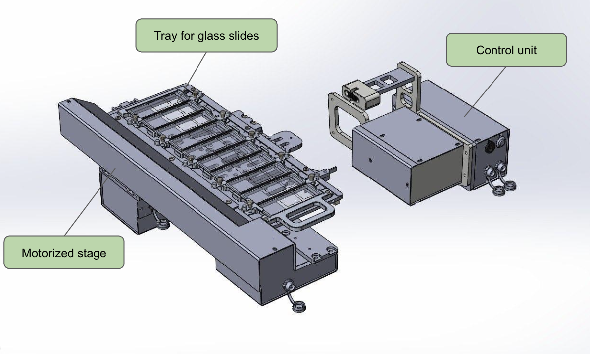 Составные части моторизованного столика для микроскопа