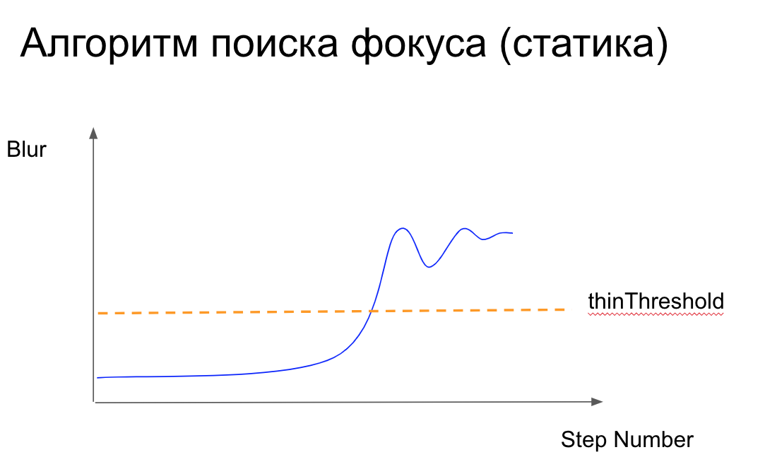 Как мы превратили iPhone в лабораторный микроскоп с AI и BLE: real-world edge-приложение - 31 Как мы превратили iPhone в лабораторный микроскоп с AI и BLE: real-world edge-приложение - 31