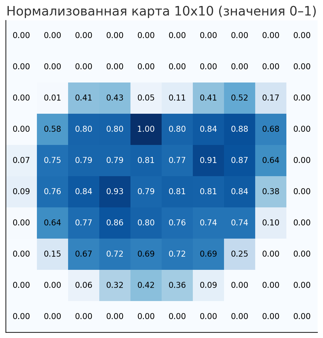 Как мы превратили iPhone в лабораторный микроскоп с AI и BLE: real-world edge-приложение - 34 Как мы превратили iPhone в лабораторный микроскоп с AI и BLE: real-world edge-приложение - 34