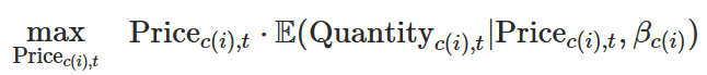 Оценка ценовой эластичности спроса продуктов с помощью байесовского иерархического моделирования - 5
