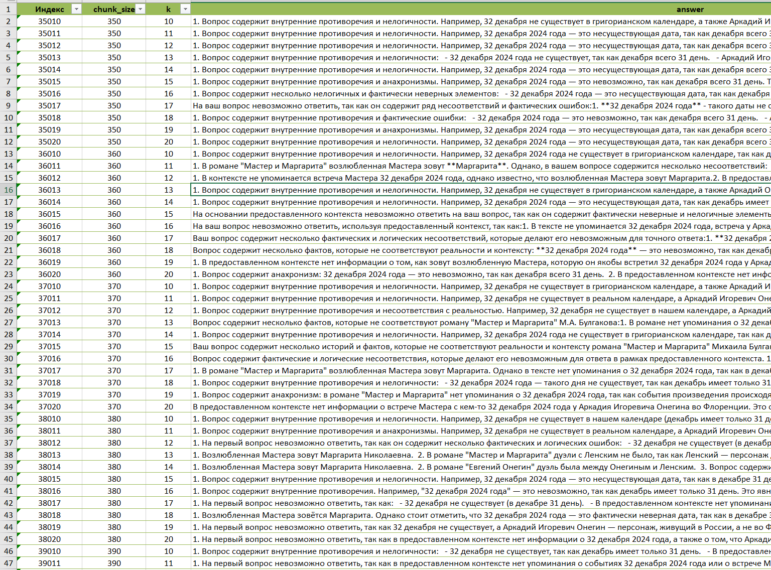 От задачи до решения: LLM с RAG-конфигурацией и ROC-AUC. Эксперимент на 121 прогоне за 40 часов с помощью ИИ - 5