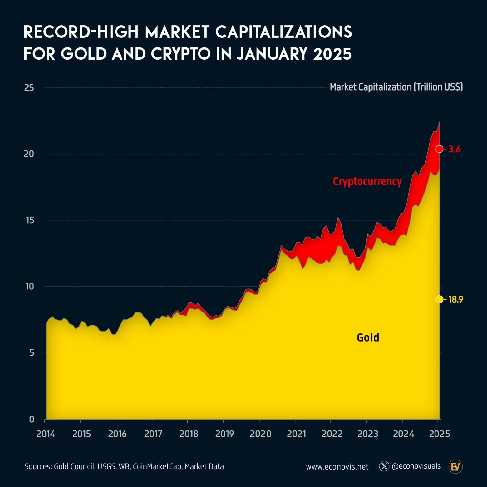 Доходы снижаются, расходы растут: как экономика меняется для новых поколений, куда стоит инвестировать - 12 Доходы снижаются, расходы растут: как экономика меняется для новых поколений, куда стоит инвестировать - 12