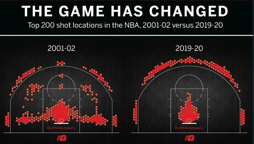 Доходы снижаются, расходы растут: как экономика меняется для новых поколений, куда стоит инвестировать - 6 Доходы снижаются, расходы растут: как экономика меняется для новых поколений, куда стоит инвестировать - 6