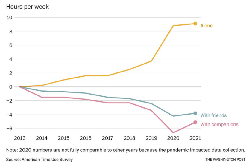 Доходы снижаются, расходы растут: как экономика меняется для новых поколений, куда стоит инвестировать - 9 Доходы снижаются, расходы растут: как экономика меняется для новых поколений, куда стоит инвестировать - 9