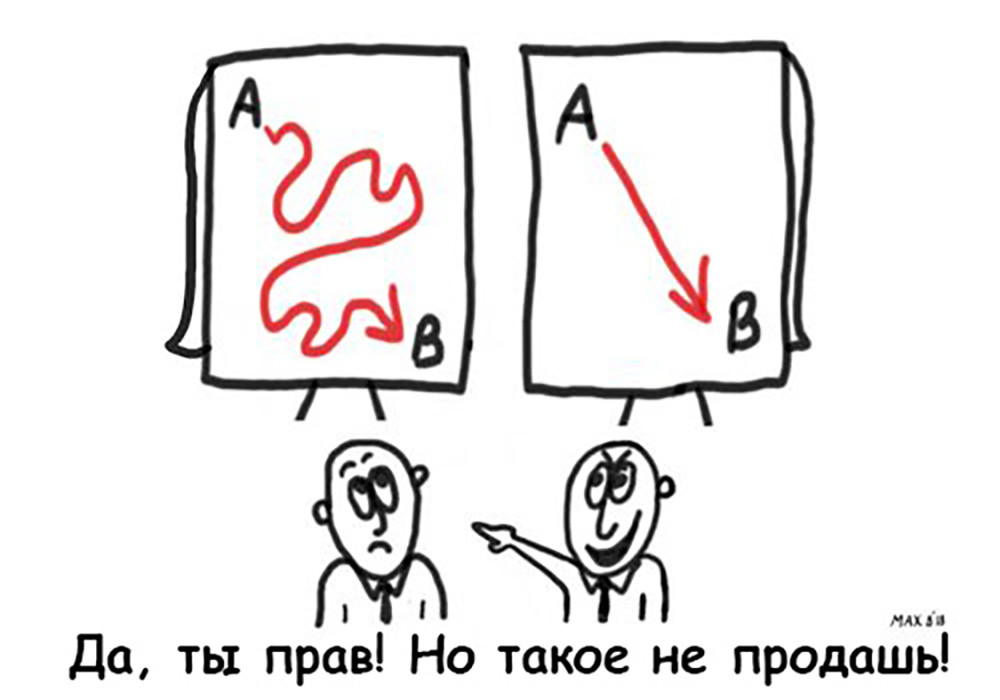 Как СМИ, консультанты, инфоцыгане и прочие провоцируют переработки и корпоративную шизу. Часть 4 - 18