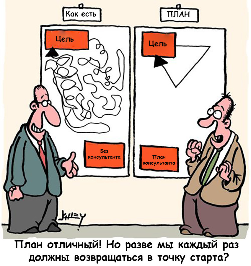 Как СМИ, консультанты, инфоцыгане и прочие провоцируют переработки и корпоративную шизу. Часть 4 - 5