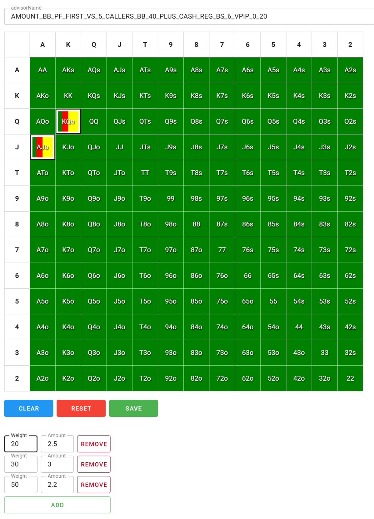 Так задаются частоты по размерам ставок для той же ситуации на префлопе