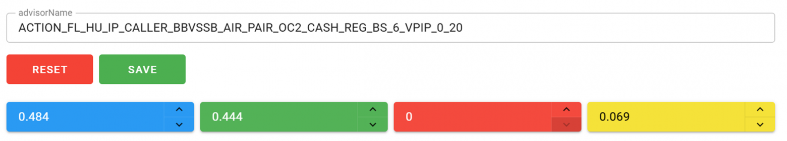 Аналогично и для постлопа. Так задаются частоты для флопа, когда в ситуации «на двоих», когда на руках две оверкарты, и при этом на столе лежит ничего не значащая пара