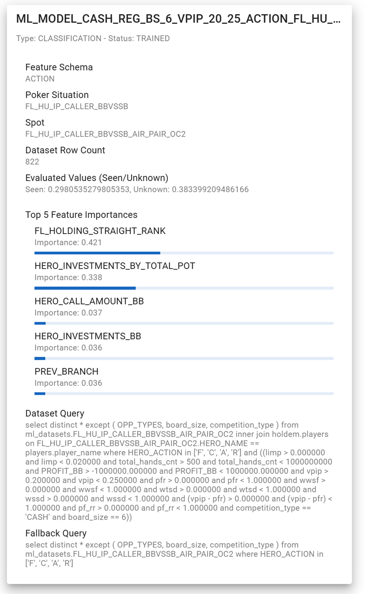 Фича с типом стритовости руки имеет наибольший вес