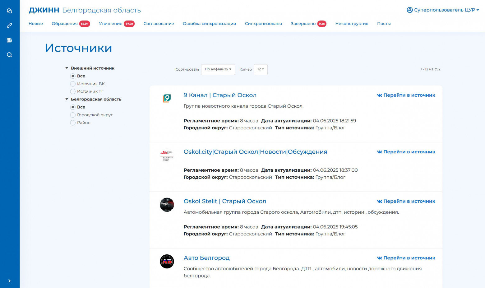 Источники мониторинга