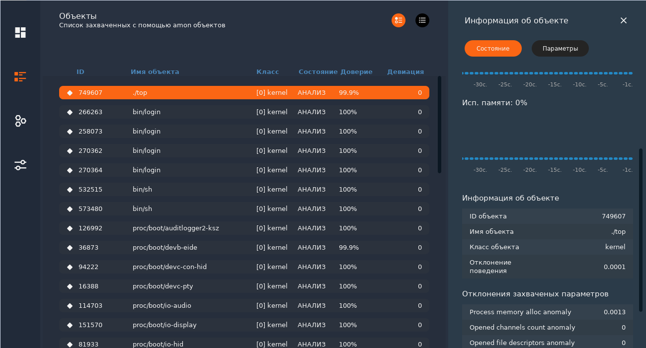 Практическое применение встроенной в ОСРВ технологии ИИ для анализа и отладки аномалий в работе софта - 2