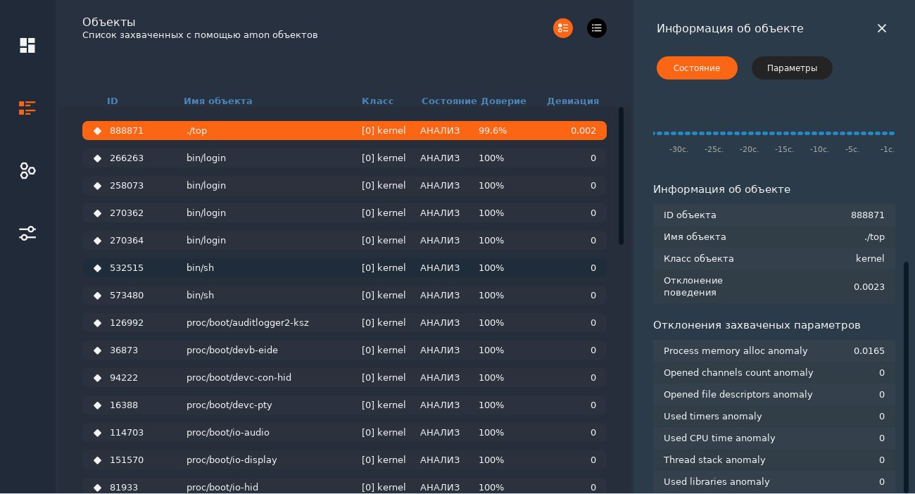 Практическое применение встроенной в ОСРВ технологии ИИ для анализа и отладки аномалий в работе софта - 3