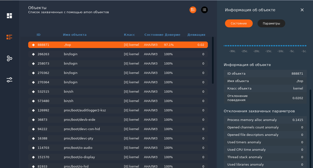 Практическое применение встроенной в ОСРВ технологии ИИ для анализа и отладки аномалий в работе софта - 4