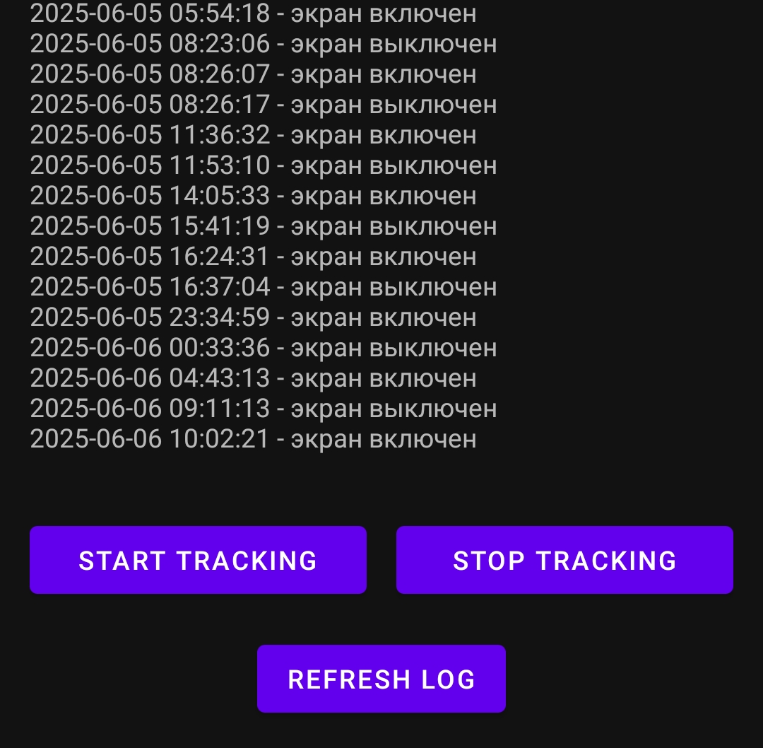 Я построил систему управления жизнью и она Вас шокирует - 13 Я построил систему управления жизнью и она Вас шокирует - 13