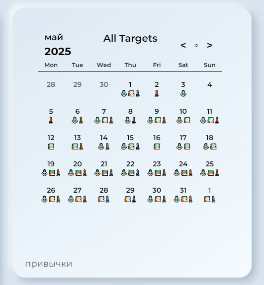 Я построил систему управления жизнью и она Вас шокирует - 20 Я построил систему управления жизнью и она Вас шокирует - 20