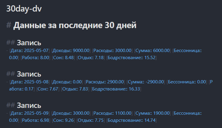 Я построил систему управления жизнью и она Вас шокирует - 25 Я построил систему управления жизнью и она Вас шокирует - 25