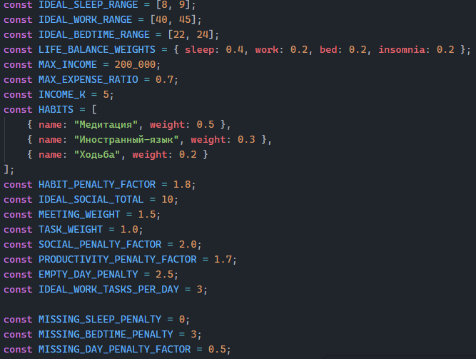 Я построил систему управления жизнью и она Вас шокирует - 27 Я построил систему управления жизнью и она Вас шокирует - 27