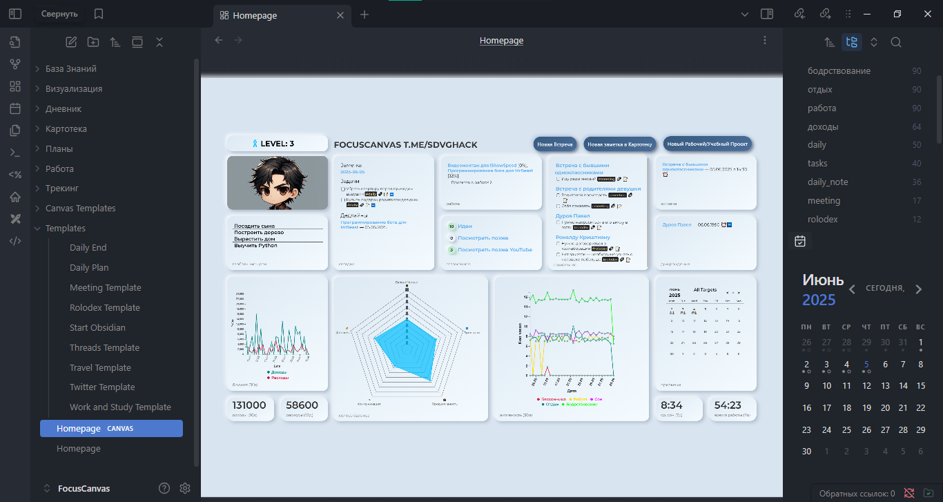 Я построил систему управления жизнью и она Вас шокирует - 6 Я построил систему управления жизнью и она Вас шокирует - 6