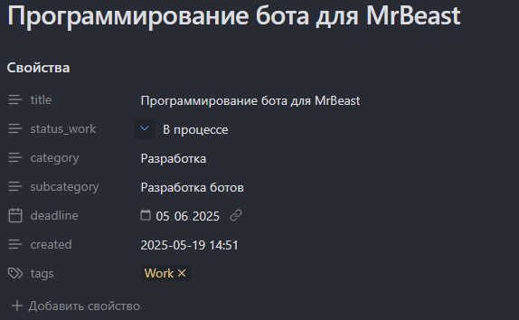 Я построил систему управления жизнью и она Вас шокирует - 9 Я построил систему управления жизнью и она Вас шокирует - 9