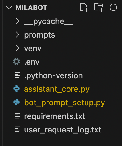Структура проекта