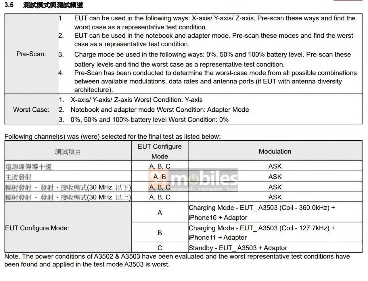 Помимо более быстрой зарядки, новинка должна получить новое магнитное выравнивание и обратную совместимость со старыми зарядными устройствами стандарта Qi. Заявлена поддержка от iPhone 11 до 16, но скорее всего, эта новая версия будет выпущена к iPhone 17.