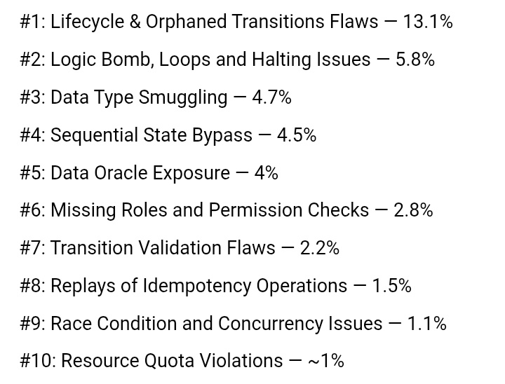 Новости кибербезопасности за неделю со 2 по 8 июня 2025 - 7 Новости кибербезопасности за неделю со 2 по 8 июня 2025 - 7