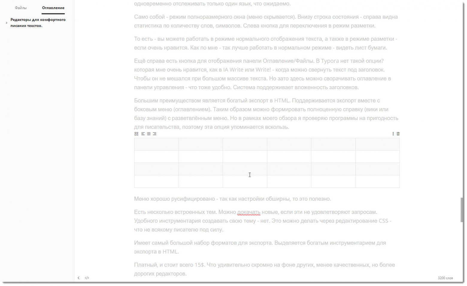 Редакторы для комфортного писания текстов (WIN) - 33 Редакторы для комфортного писания текстов (WIN) - 33
