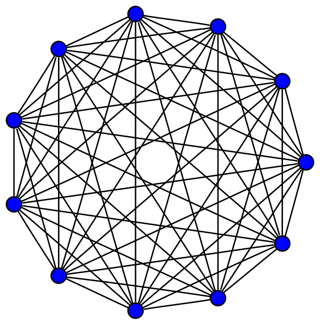 Красиво, не правда ли?