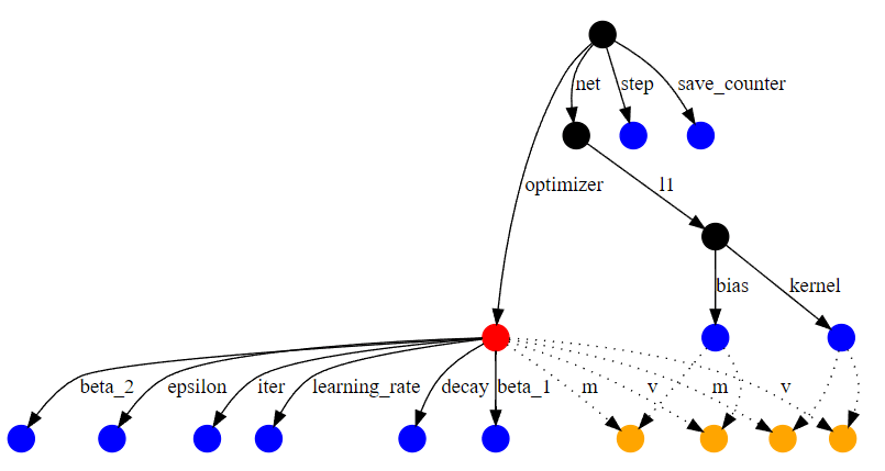 Машинный перевод