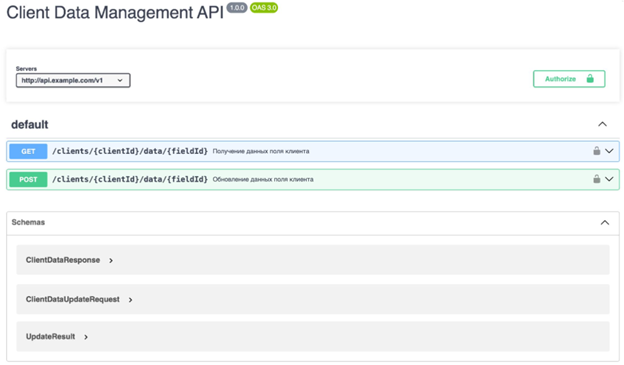ИИ помощник или конкурент? - 5 ИИ помощник или конкурент? - 5