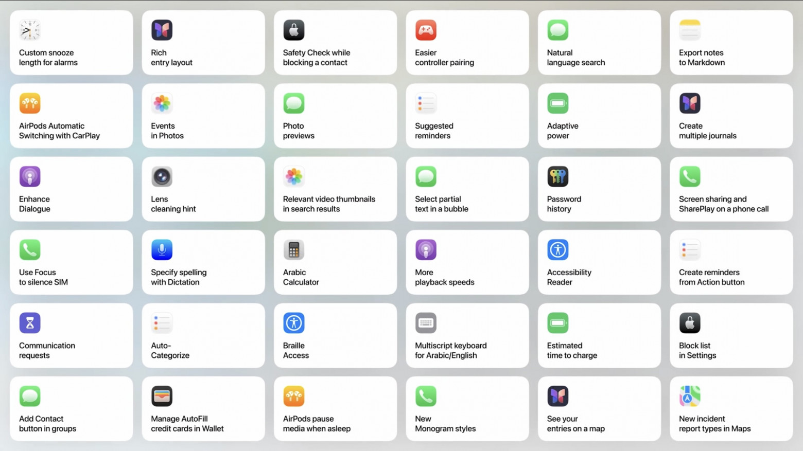 Больше функций со временем постепенно в каждой бете до осени