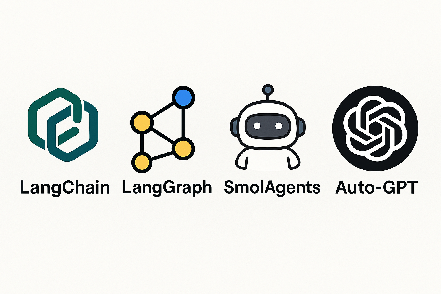 ИИ-агенты в современных IT-решениях - 8 ИИ-агенты в современных IT-решениях - 8