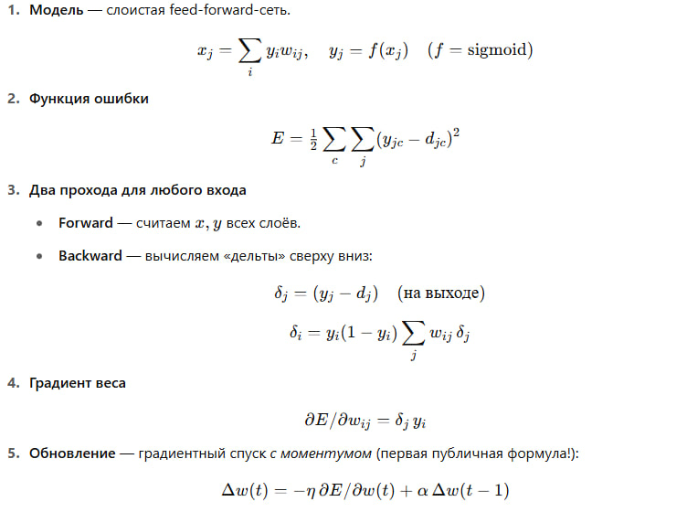 Рис. 3. Примерное описание предлагаемого метода обучения MLP