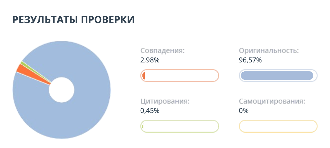 AI-driven диплом MBA или мастер промптов делового администрирования - 2