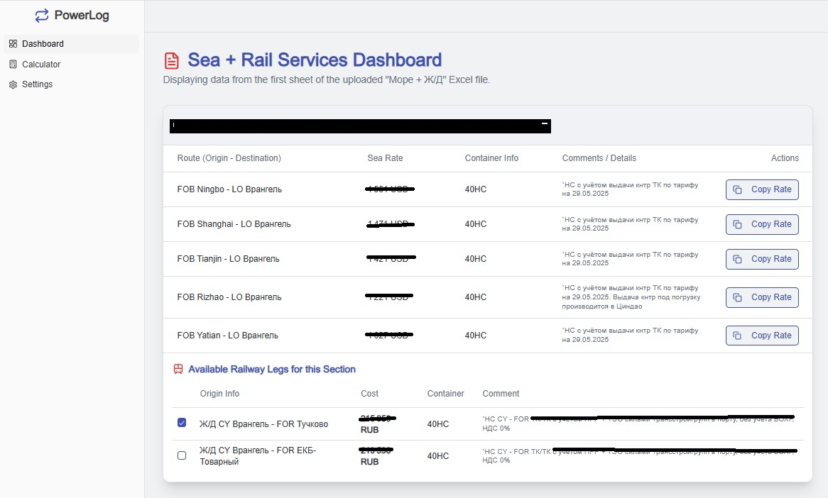 Dashboard, данные пришлось замазать, но суть от этого не изменяется. Опций много, просто вниз колесиком прокручивается до следующих опций.