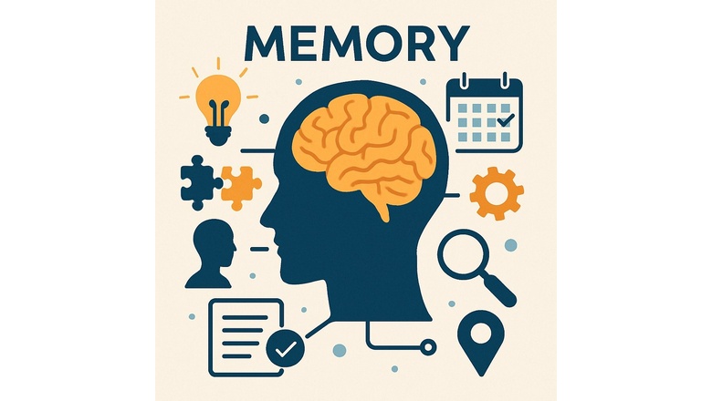 Тихая революция в интервальном запоминании информации - 1