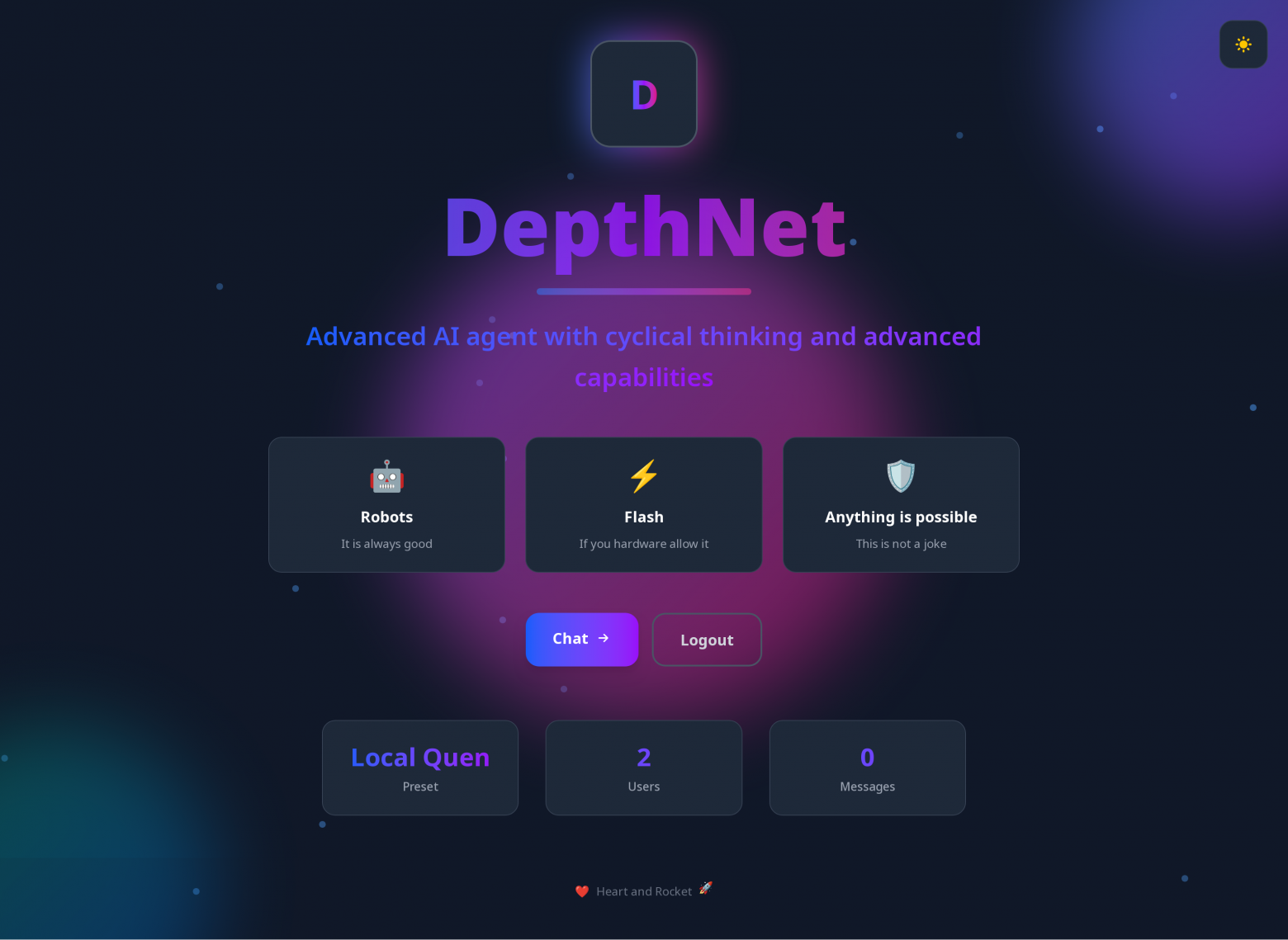 Главная страница. Возможен вход по логину и паролю, для полного антуража запилил возможность регистрации