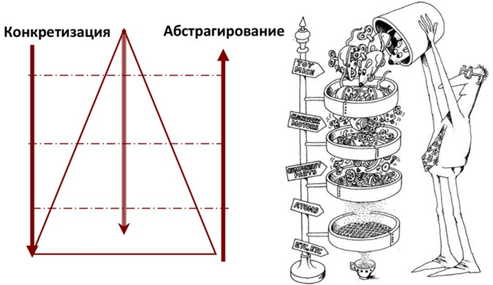 Проектирование Информационных систем. Часть 8. Разработка логической структуры данных. 8.1. UML Class diagram - 2 Проектирование Информационных систем. Часть 8. Разработка логической структуры данных. 8.1. UML Class diagram - 2