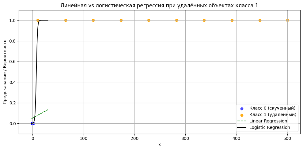 Фундаментальные вопросы по ML-DL, часть 1: Вопрос → Краткий ответ → Разбор → Пример кода. Линейки. Байес. Регуляризация - 103 Фундаментальные вопросы по ML-DL, часть 1: Вопрос → Краткий ответ → Разбор → Пример кода. Линейки. Байес. Регуляризация - 103