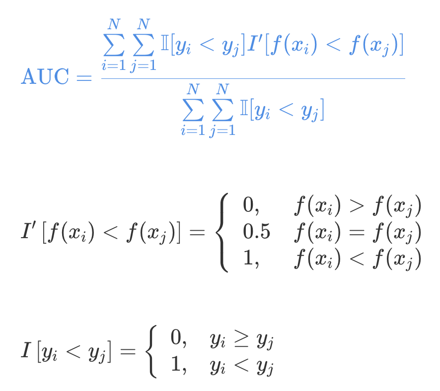 Фундаментальные вопросы по ML-DL, часть 1: Вопрос → Краткий ответ → Разбор → Пример кода. Линейки. Байес. Регуляризация - 18 Фундаментальные вопросы по ML-DL, часть 1: Вопрос → Краткий ответ → Разбор → Пример кода. Линейки. Байес. Регуляризация - 18