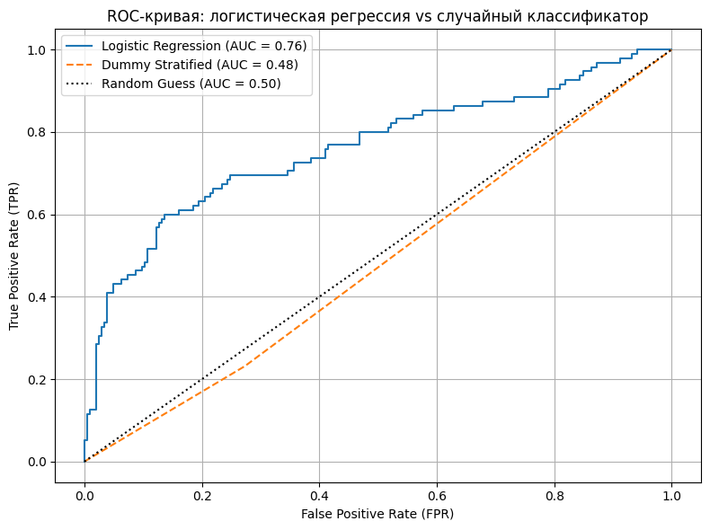 Фундаментальные вопросы по ML-DL, часть 1: Вопрос → Краткий ответ → Разбор → Пример кода. Линейки. Байес. Регуляризация - 19 Фундаментальные вопросы по ML-DL, часть 1: Вопрос → Краткий ответ → Разбор → Пример кода. Линейки. Байес. Регуляризация - 19