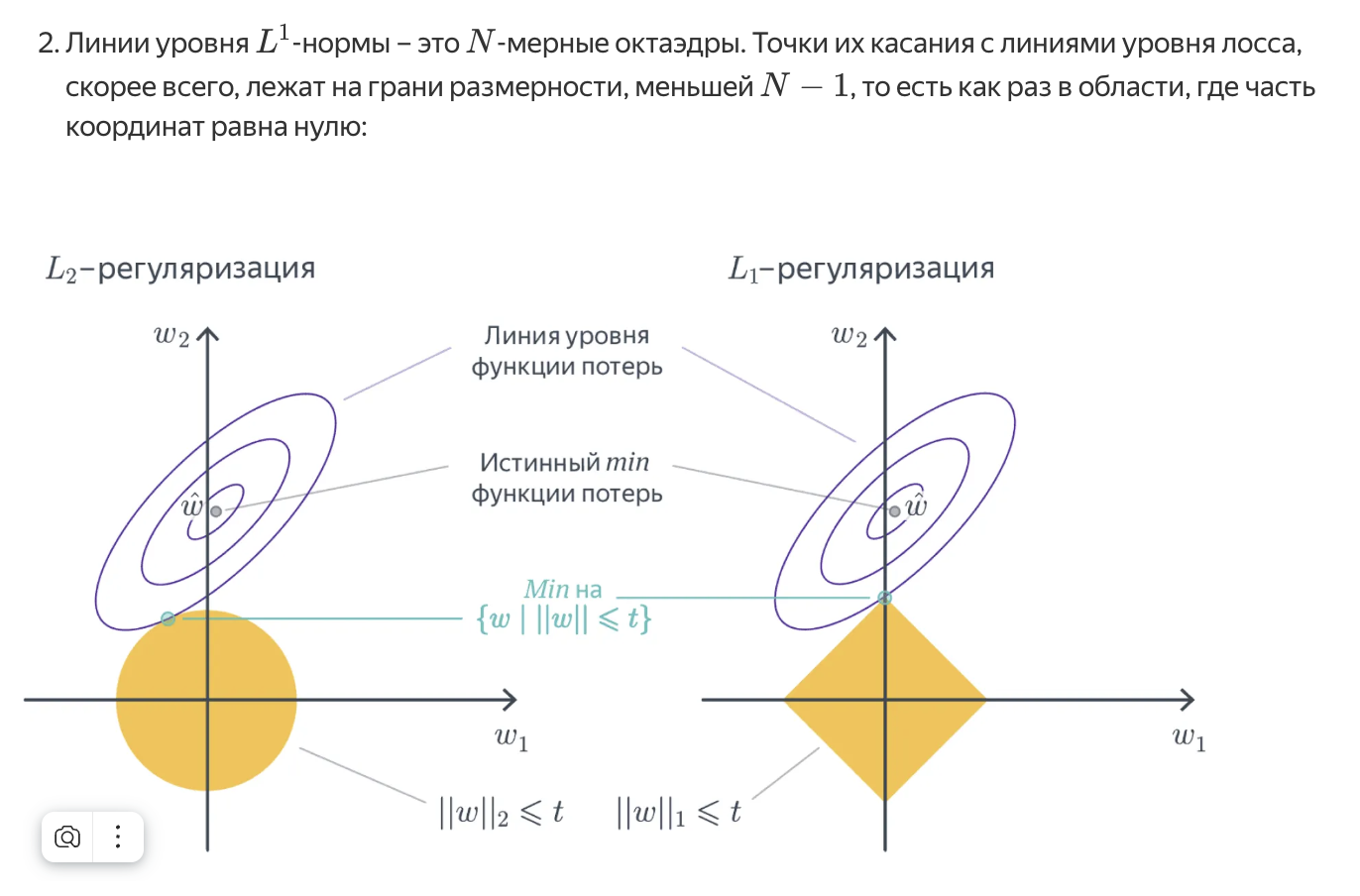 Фундаментальные вопросы по ML-DL, часть 1: Вопрос → Краткий ответ → Разбор → Пример кода. Линейки. Байес. Регуляризация - 93 Фундаментальные вопросы по ML-DL, часть 1: Вопрос → Краткий ответ → Разбор → Пример кода. Линейки. Байес. Регуляризация - 93