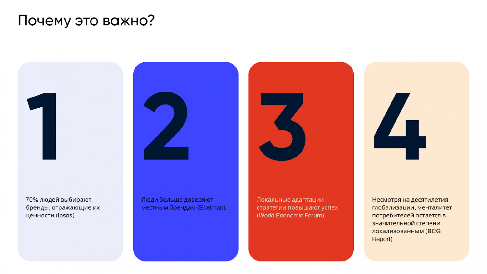 Как создать креативы с учетом региональной специфики: гайд от команды контента и результаты тестов в Индонезии - 2